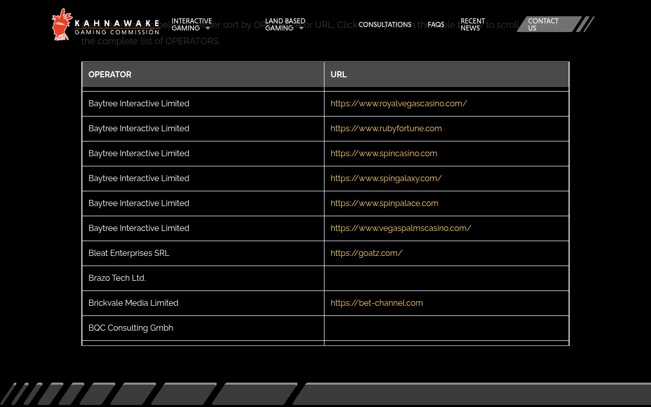 Dated source capture for Spin Palace